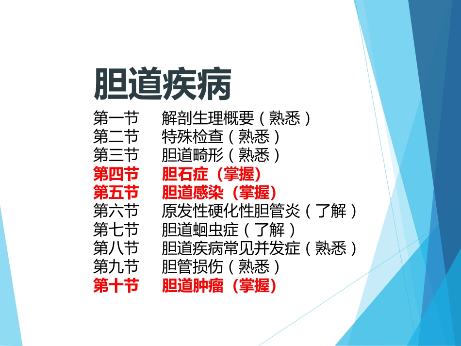 外科-胆道疾病_第2页