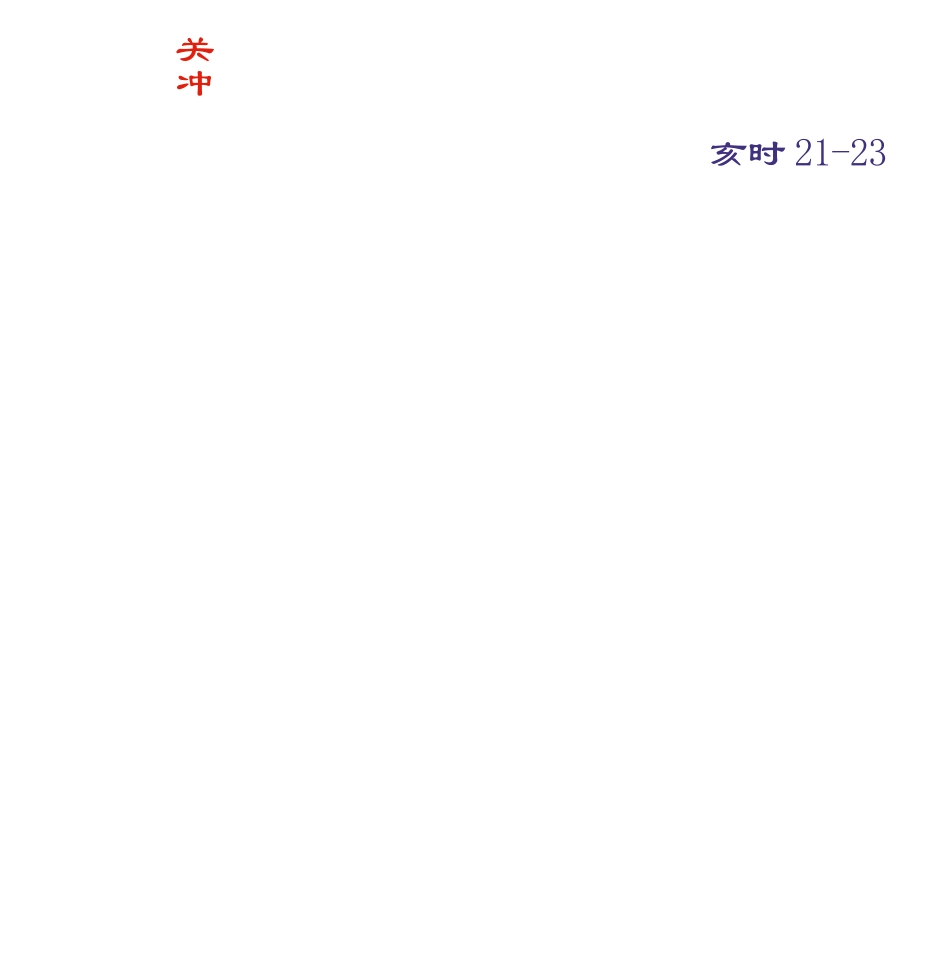 人体经络图(含方向和穴位)_第14页