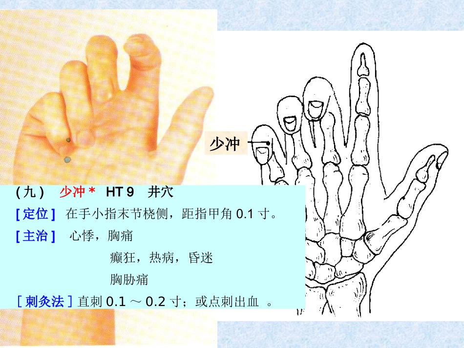 人体经络穴位图谱5心经_第10页