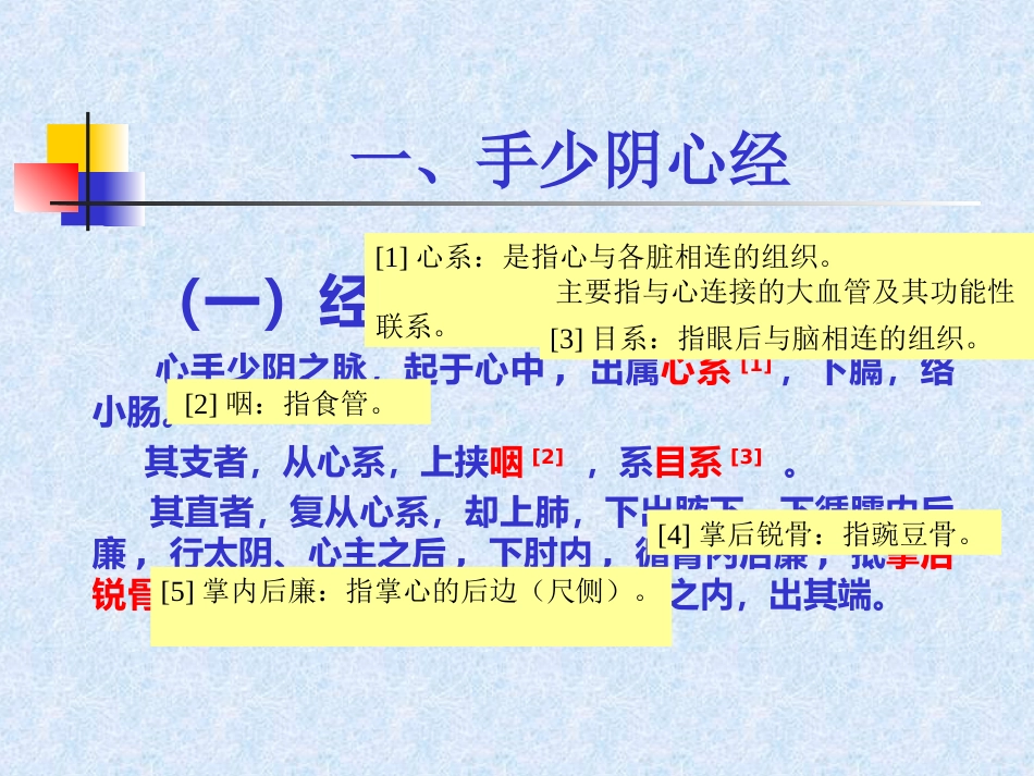 人体经络穴位图谱5心经_第2页