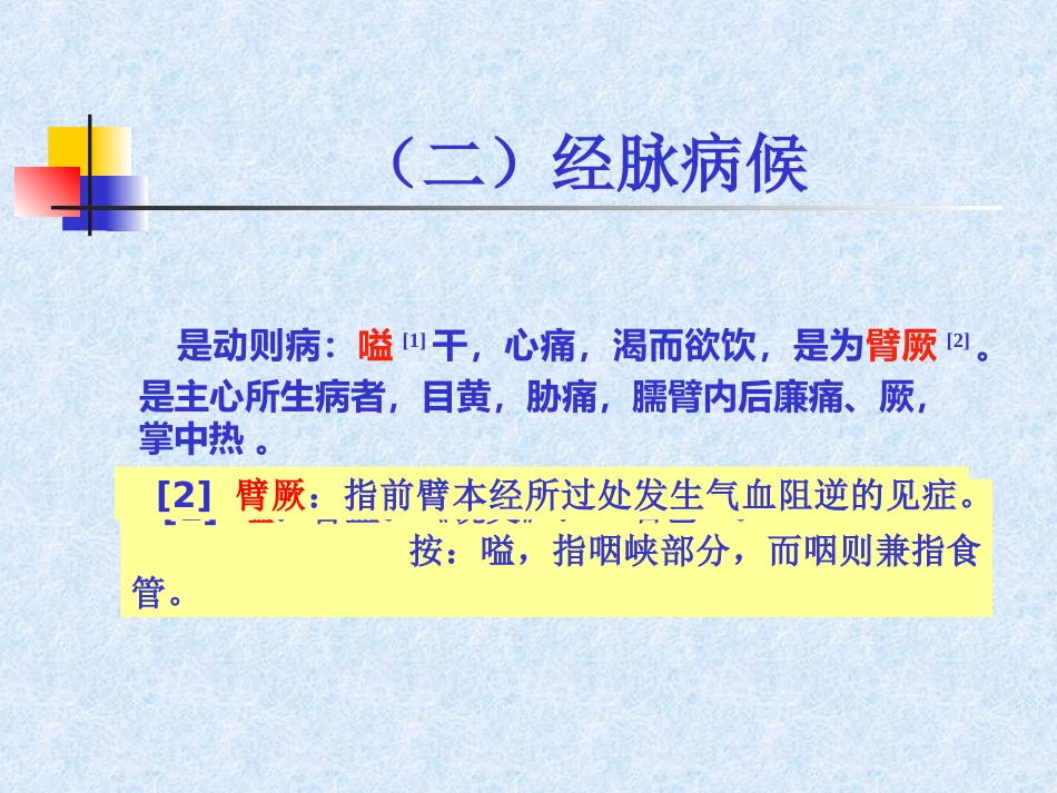 人体经络穴位图谱5心经_第5页