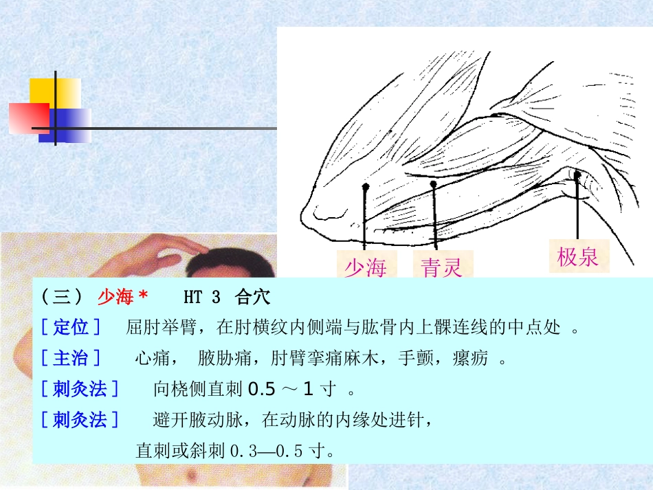 人体经络穴位图谱5心经_第8页
