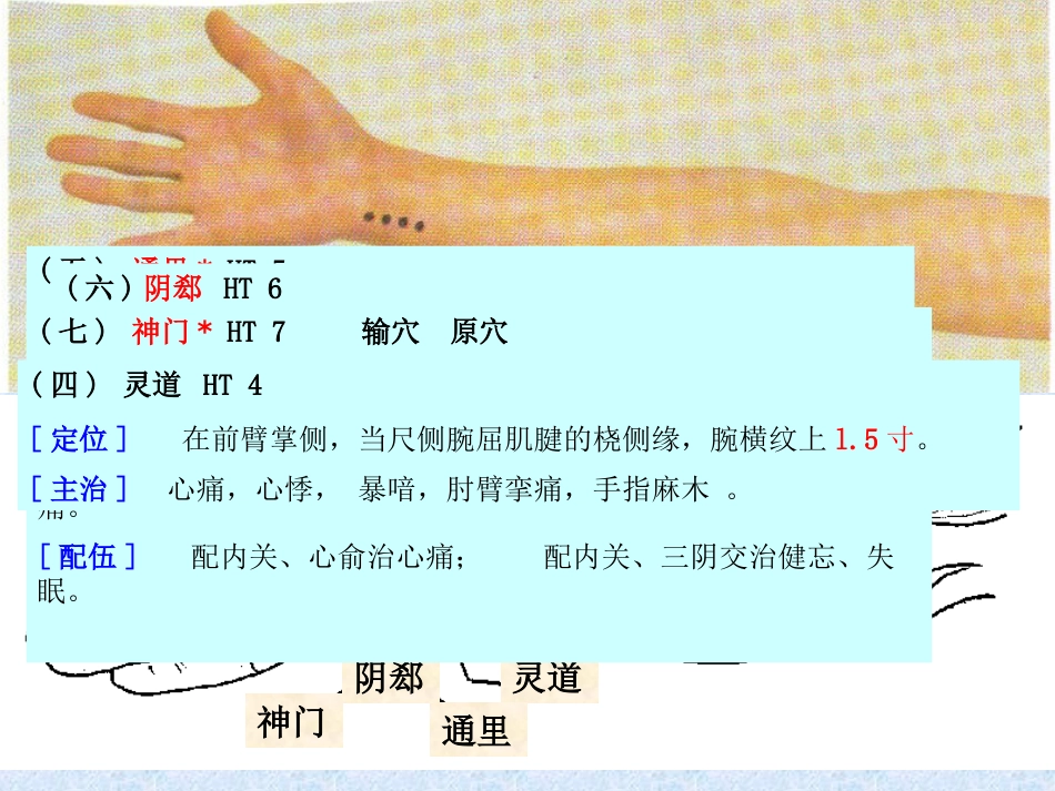 人体经络穴位图谱5心经_第9页