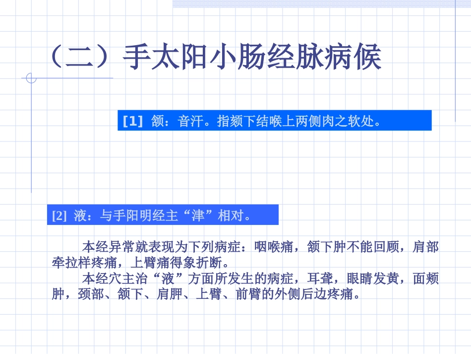人体经络穴位图谱6小肠经_第5页