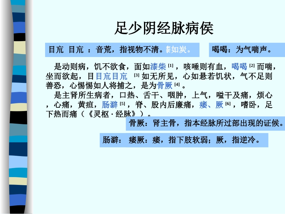 人体经络穴位图谱8肾经_第4页