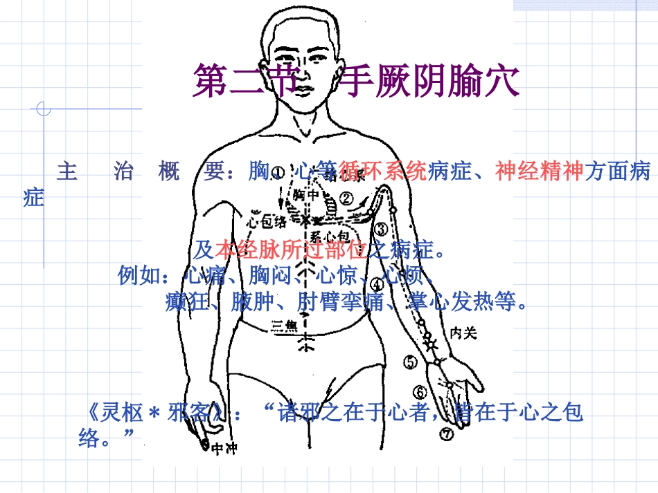 人体经络穴位图谱9心包经_第4页