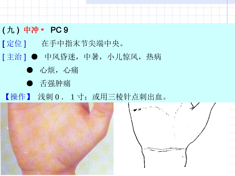 人体经络穴位图谱9心包经_第9页