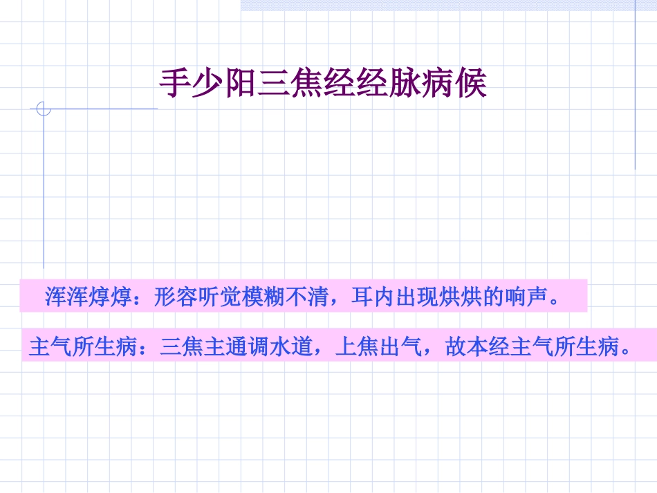 人体经络穴位图谱10三焦经_第4页