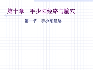 人体经络穴位图谱10三焦经