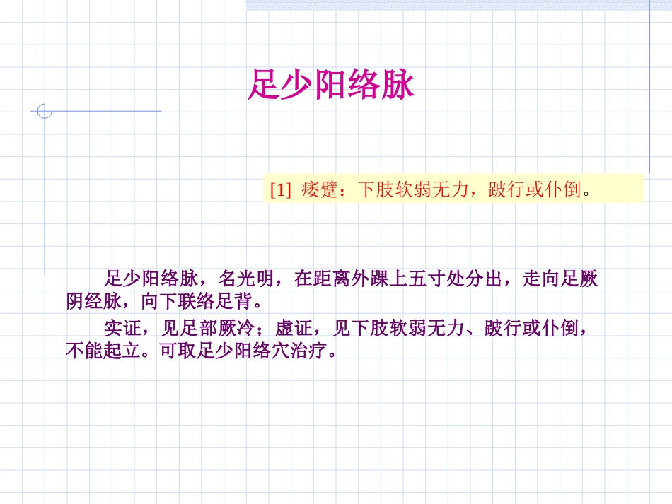 人体经络穴位图谱11胆经_第5页