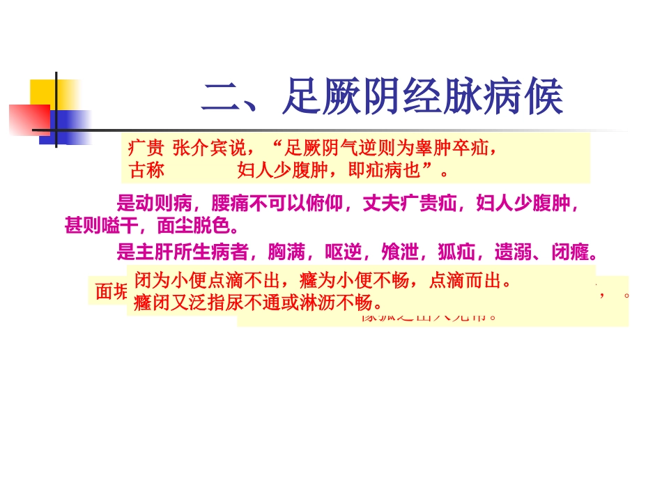人体经络穴位图谱12肝经_第4页