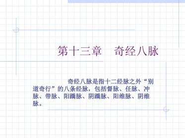 人体经络穴位图谱13督脉