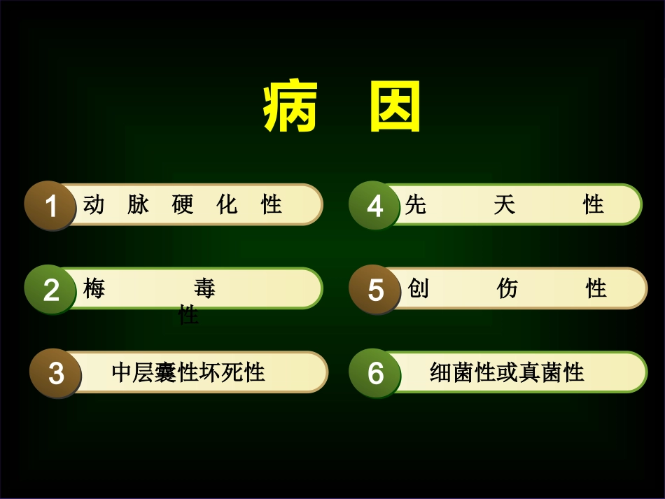 主动脉外科_第10页