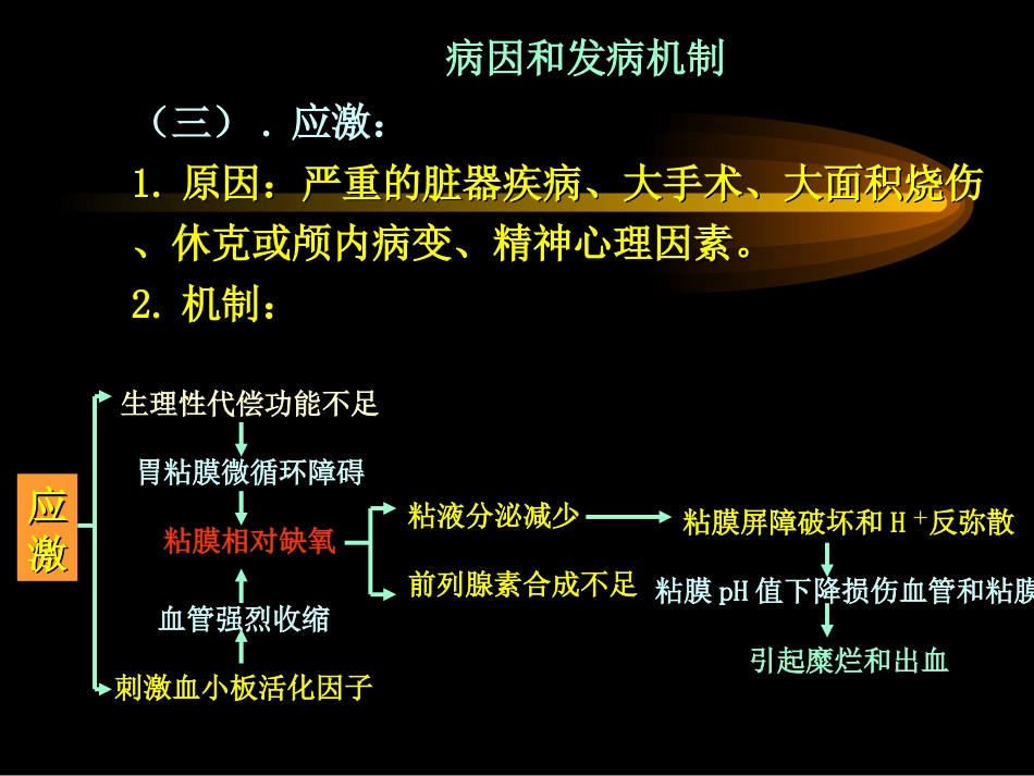胃炎_第9页