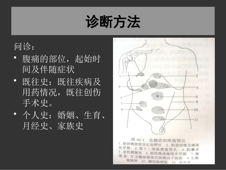 外科-急腹症_第12页