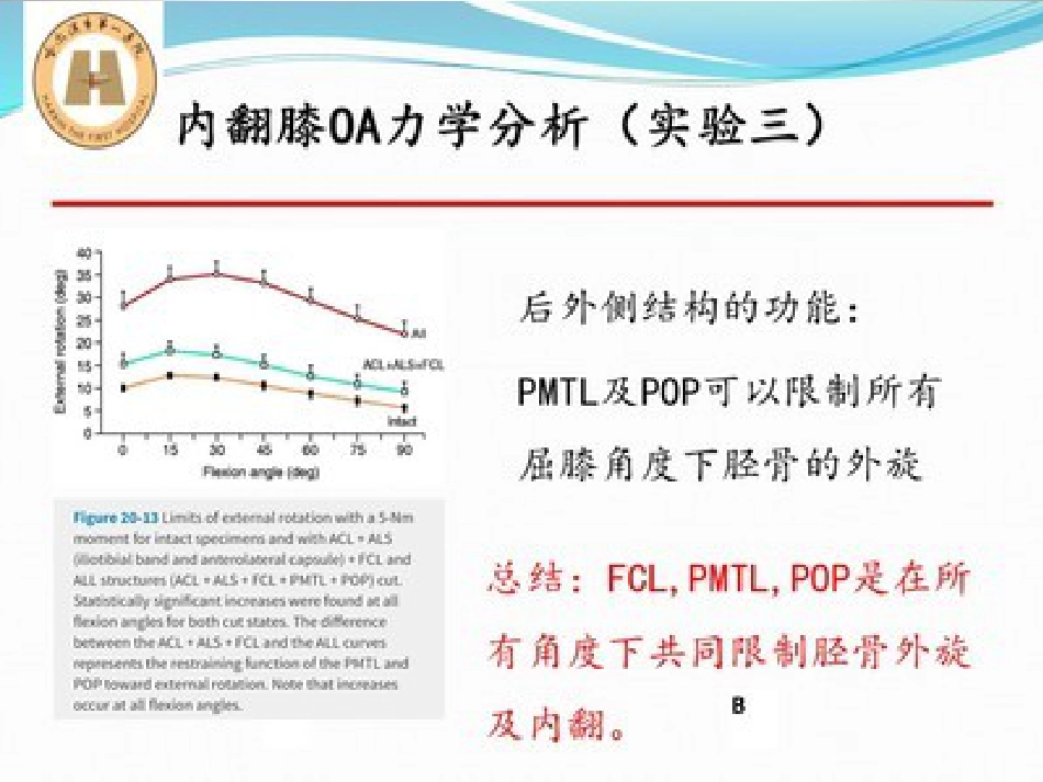 胫骨高位截骨治疗 膝关节骨性关节炎_第12页