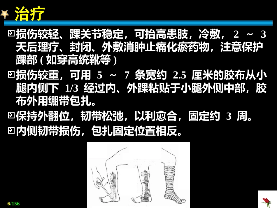 关节 脱位_第6页