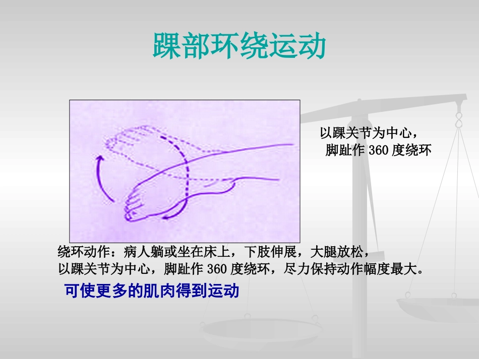 踝泵运动 PPT_第9页