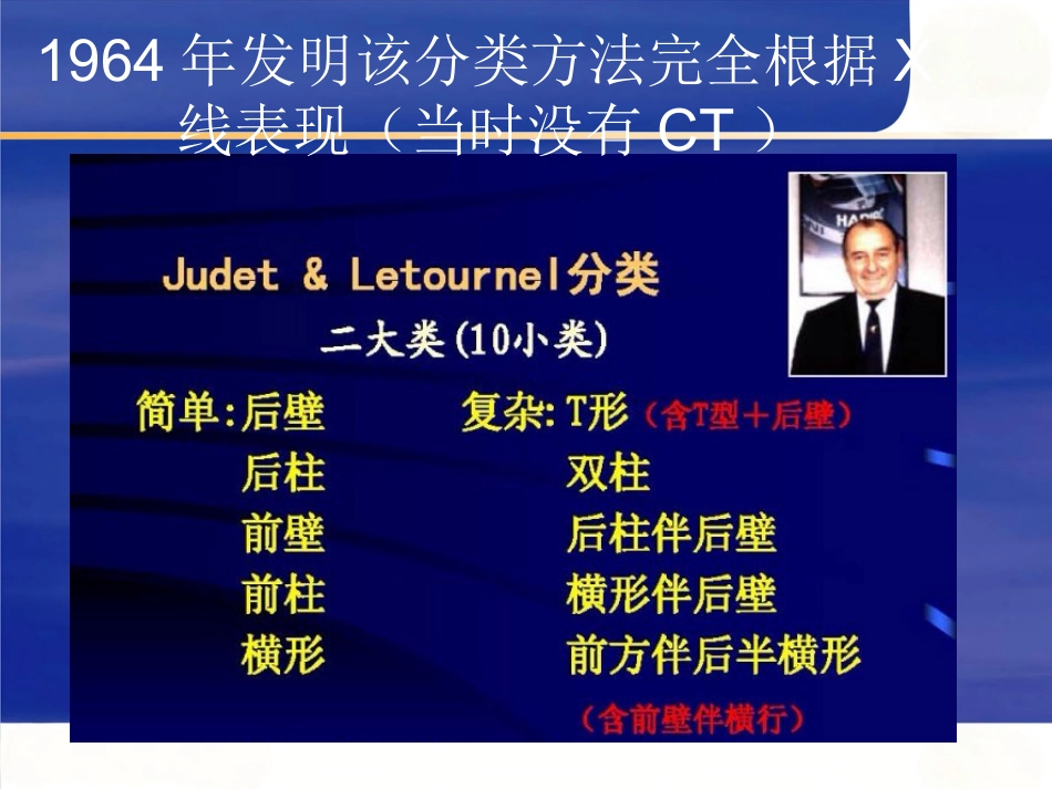髋臼骨折的 诊断及治疗_第3页