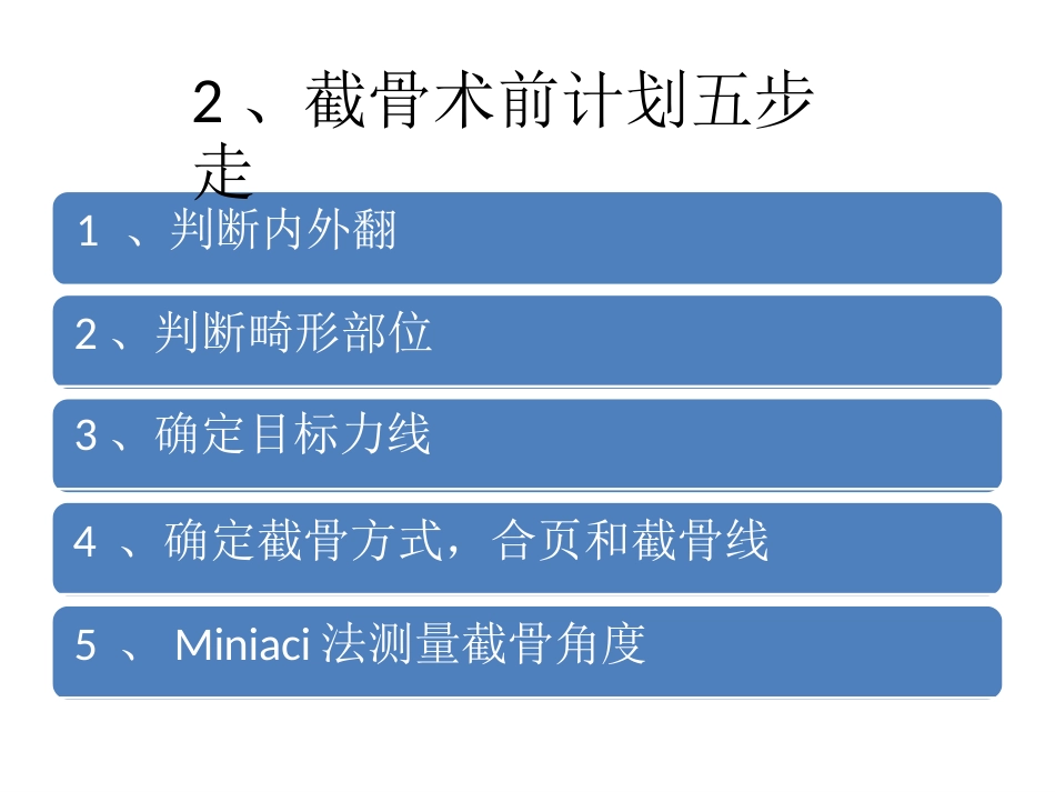 截骨术前 设计_第7页