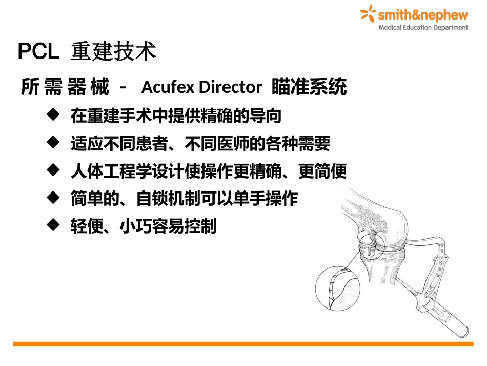 后交叉韧带重 建术_第13页