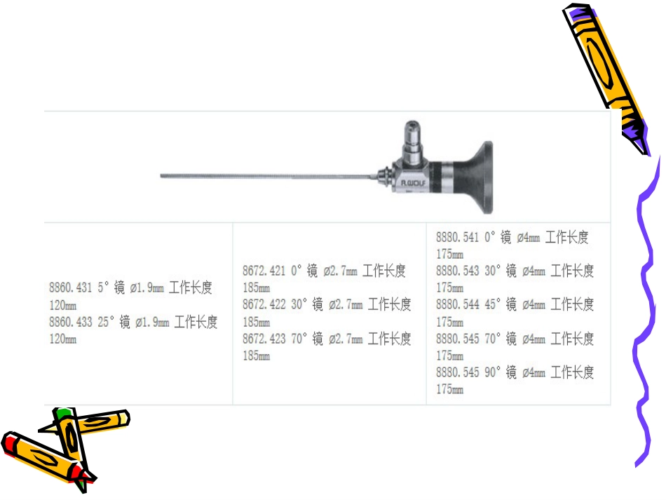 关节镜下游离体 摘除术_第13页