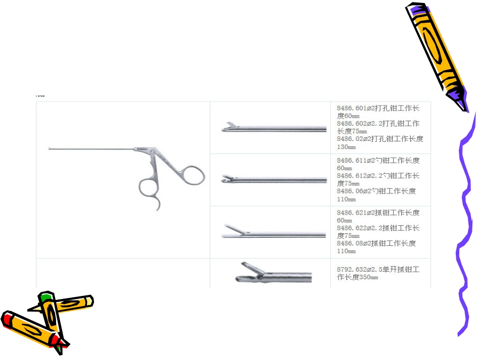 关节镜下游离体 摘除术_第14页