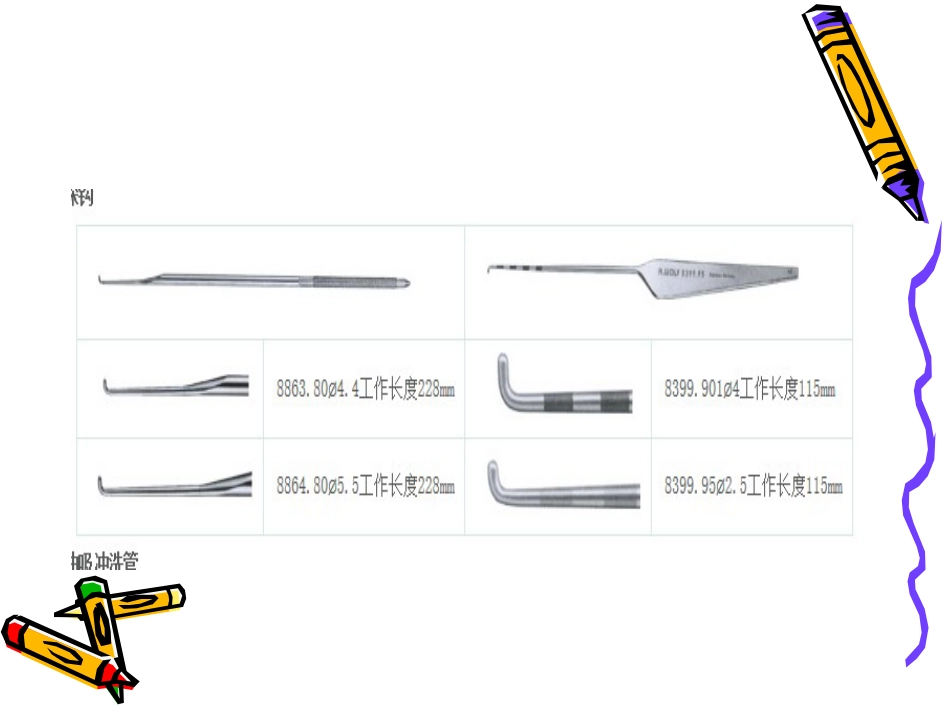 关节镜下游离体 摘除术_第15页