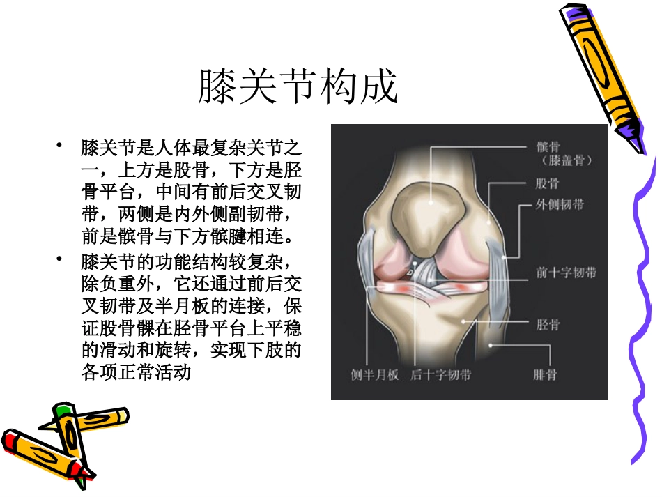 关节镜下游离体 摘除术_第4页