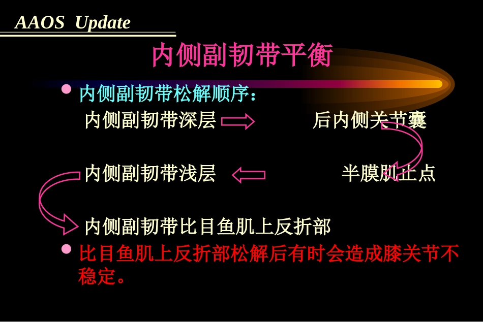 全膝关节置 换术软组织平衡_第12页