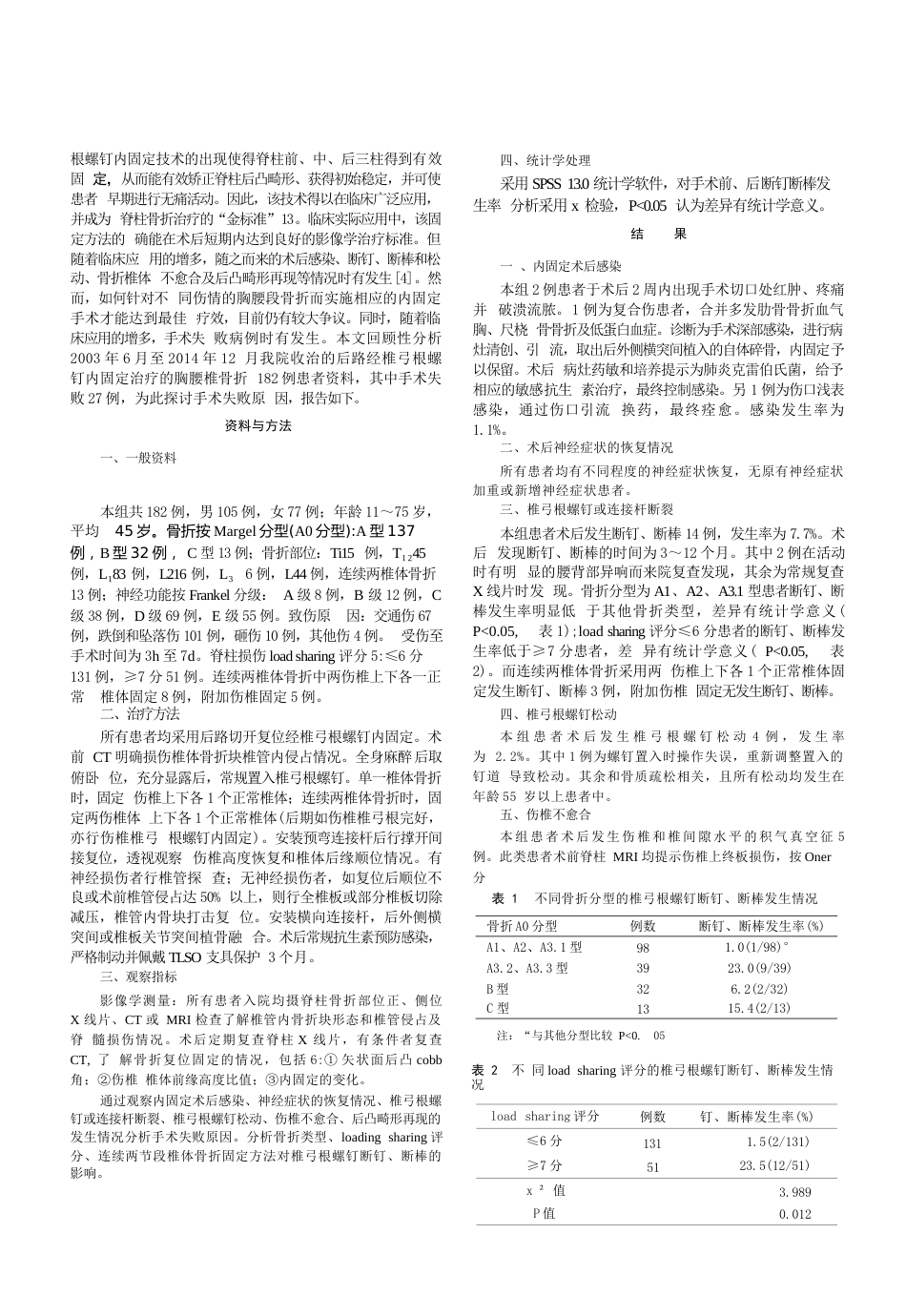 后路经 椎弓根螺钉内固定治疗胸腰椎骨折治疗失败原因分析解析_第2页