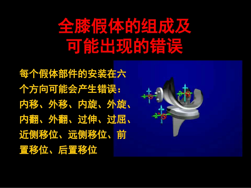 截骨力 线_第4页
