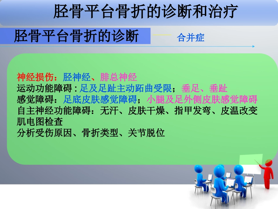 胫骨平台骨折 (3)_第11页
