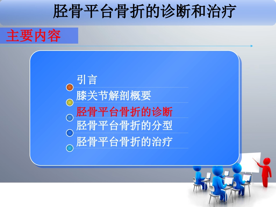 胫骨平台骨折 (3)_第7页