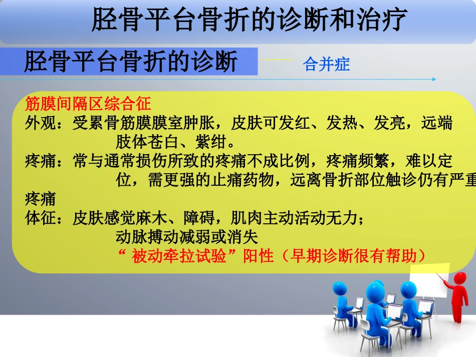 胫骨平台骨折 (3)_第9页