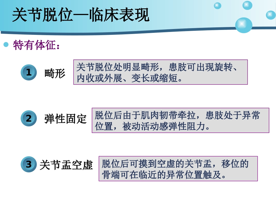 关节脱位护 理_第11页