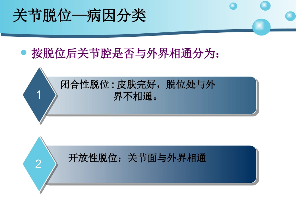 关节脱位护 理_第8页