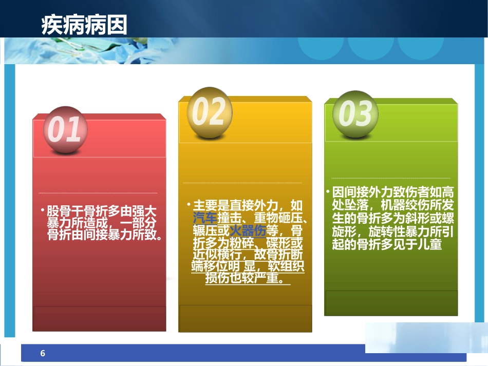 股骨干骨折护理ppt_第6页