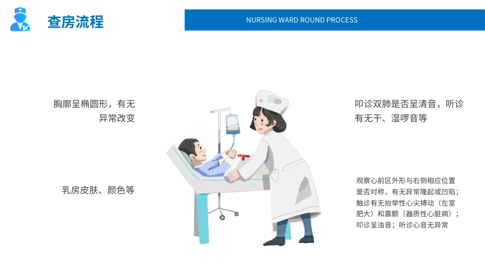 护理查房流程培训课件PPT_第11页