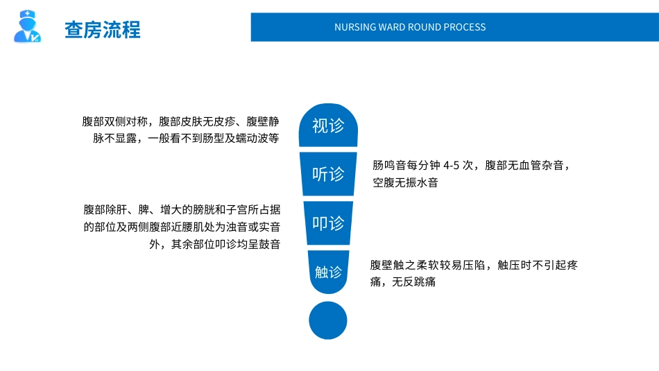 护理查房流程培训课件PPT_第12页