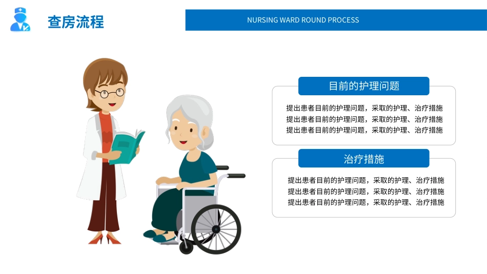 护理查房流程培训课件PPT_第13页