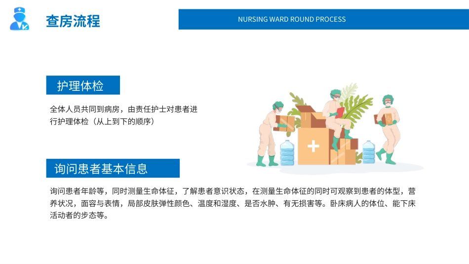 护理查房流程培训课件PPT_第8页