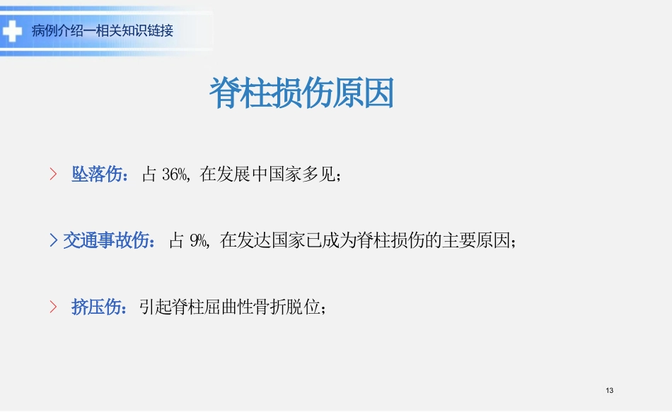 脊髓损伤教学查房ppt_第13页
