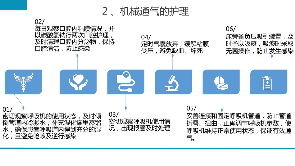 护理查房流程介绍PPT_第15页