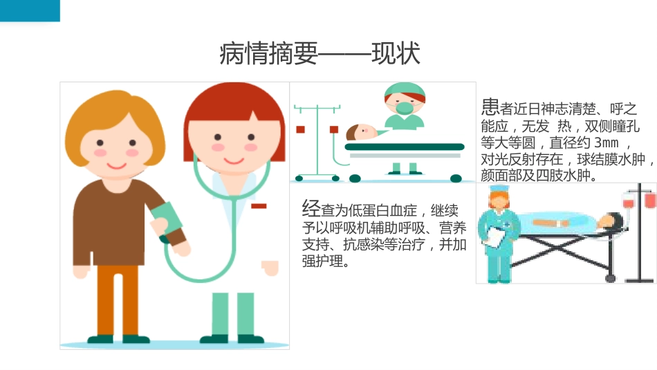 护理查房流程介绍PPT_第8页