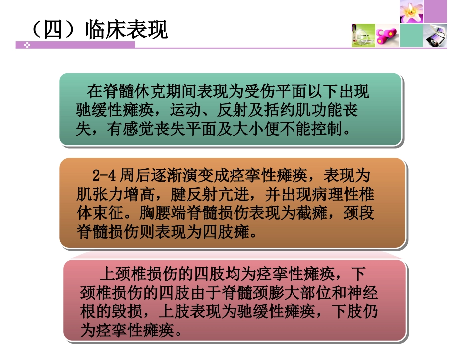 颈脊髓损伤 患者的护理_第6页