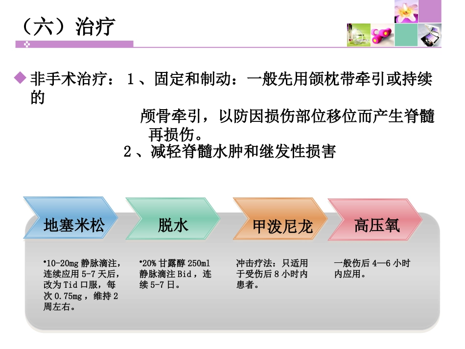颈脊髓损伤 患者的护理_第8页
