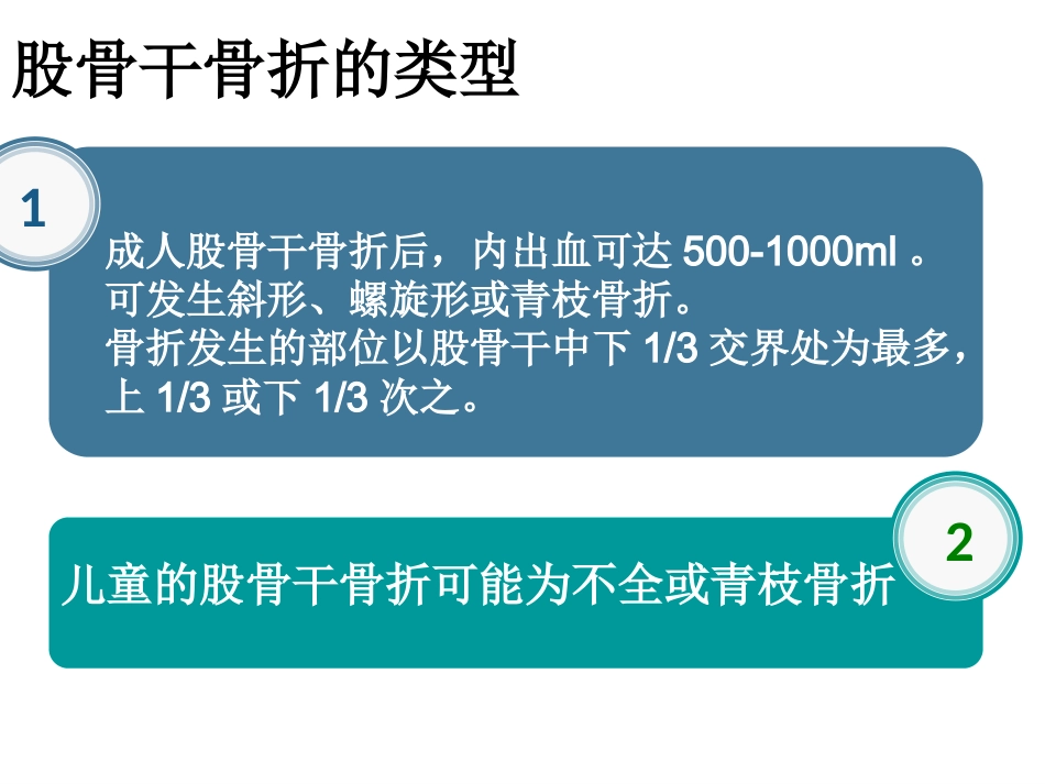 股骨干 骨折护理_第6页