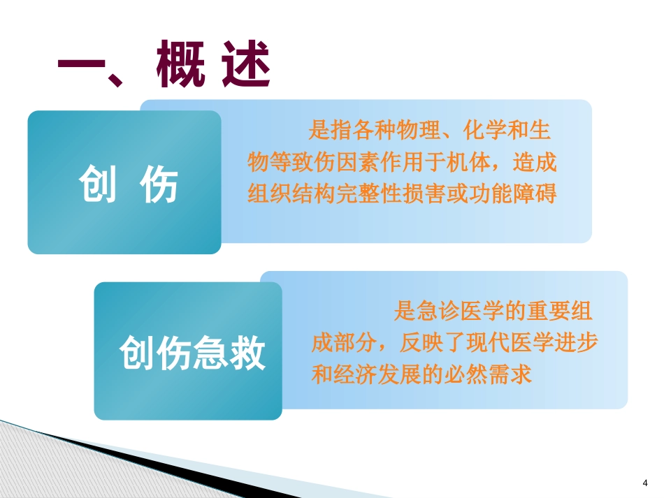 创伤急救止血包扎ppt_第4页
