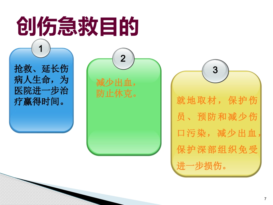 创伤急救止血包扎ppt_第7页